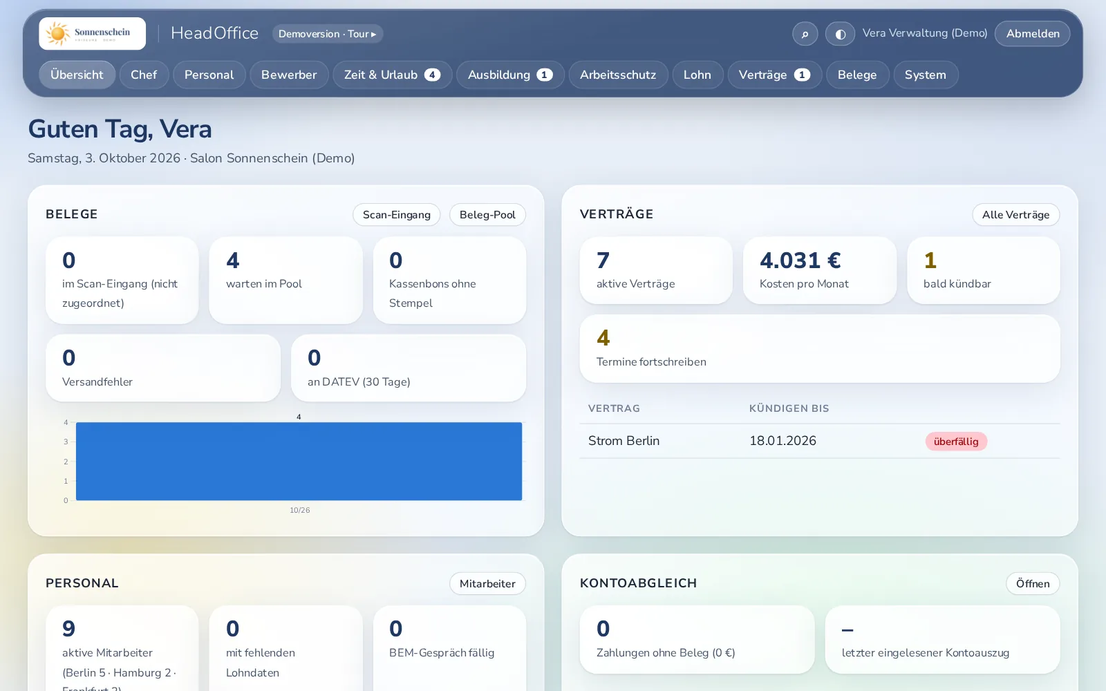 HeadOffice: Startseite mit den Aufgaben des Tages